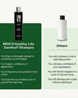 MOD’S Healthy Life Dandruff Shampoo
